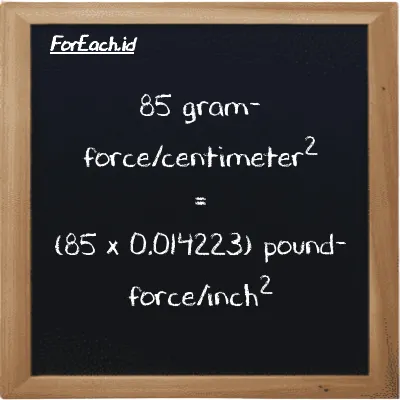 How to convert gram-force/centimeter<sup>2</sup> to pound-force/inch<sup>2</sup>: 85 gram-force/centimeter<sup>2</sup> (gf/cm<sup>2</sup>) is equivalent to 85 times 0.014223 pound-force/inch<sup>2</sup> (lbf/in<sup>2</sup>)